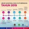 Catat Ini Jadwal Libur Nasional dan Cuti Bersama 2019